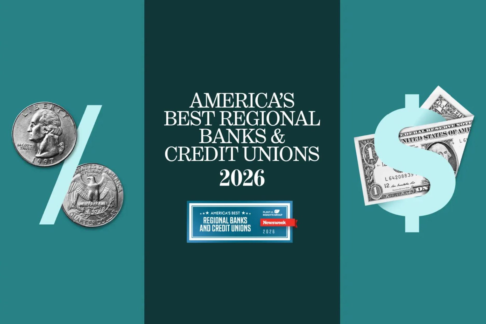 First Federal Bank Recognized as one of America's Best Regional Banks